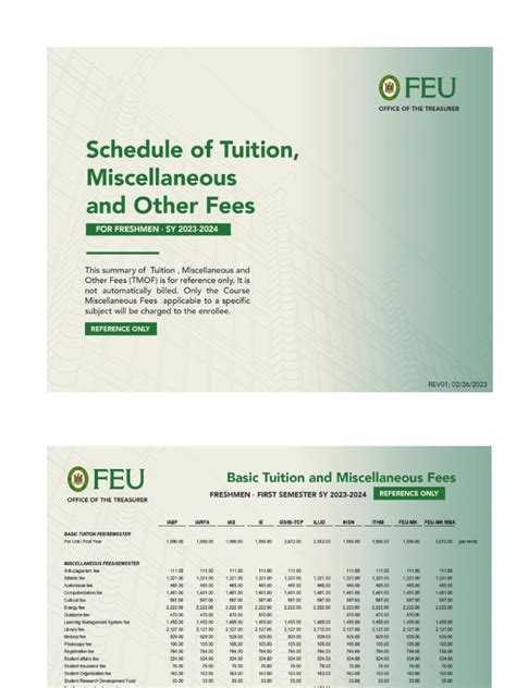 SUMMARY OF FEES FOR FRESHMEN .